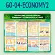 ����� ������� ����������� ������� � ������ �� ������������ �������� (GO-04-ECONOMY2)